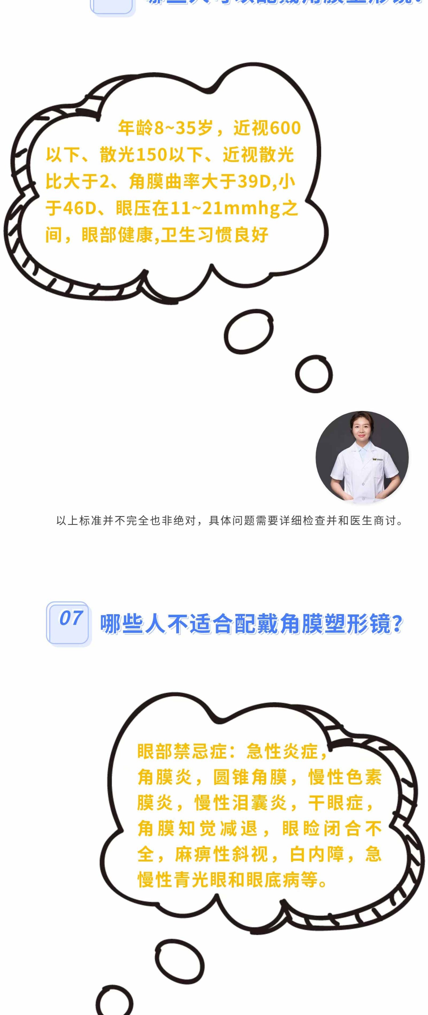 角膜塑形镜（上篇）_05.jpg
