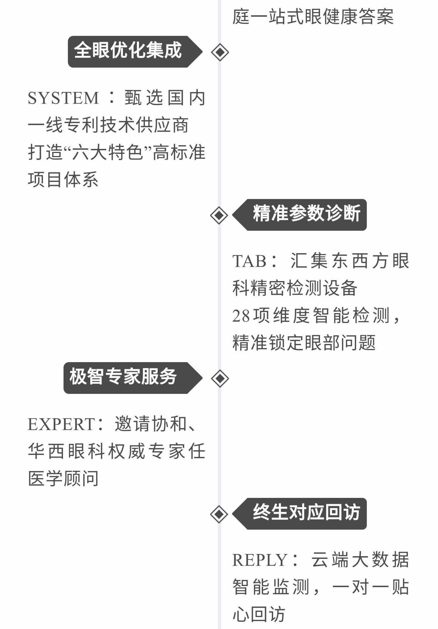 炯炯眼科品牌切图_03.jpg