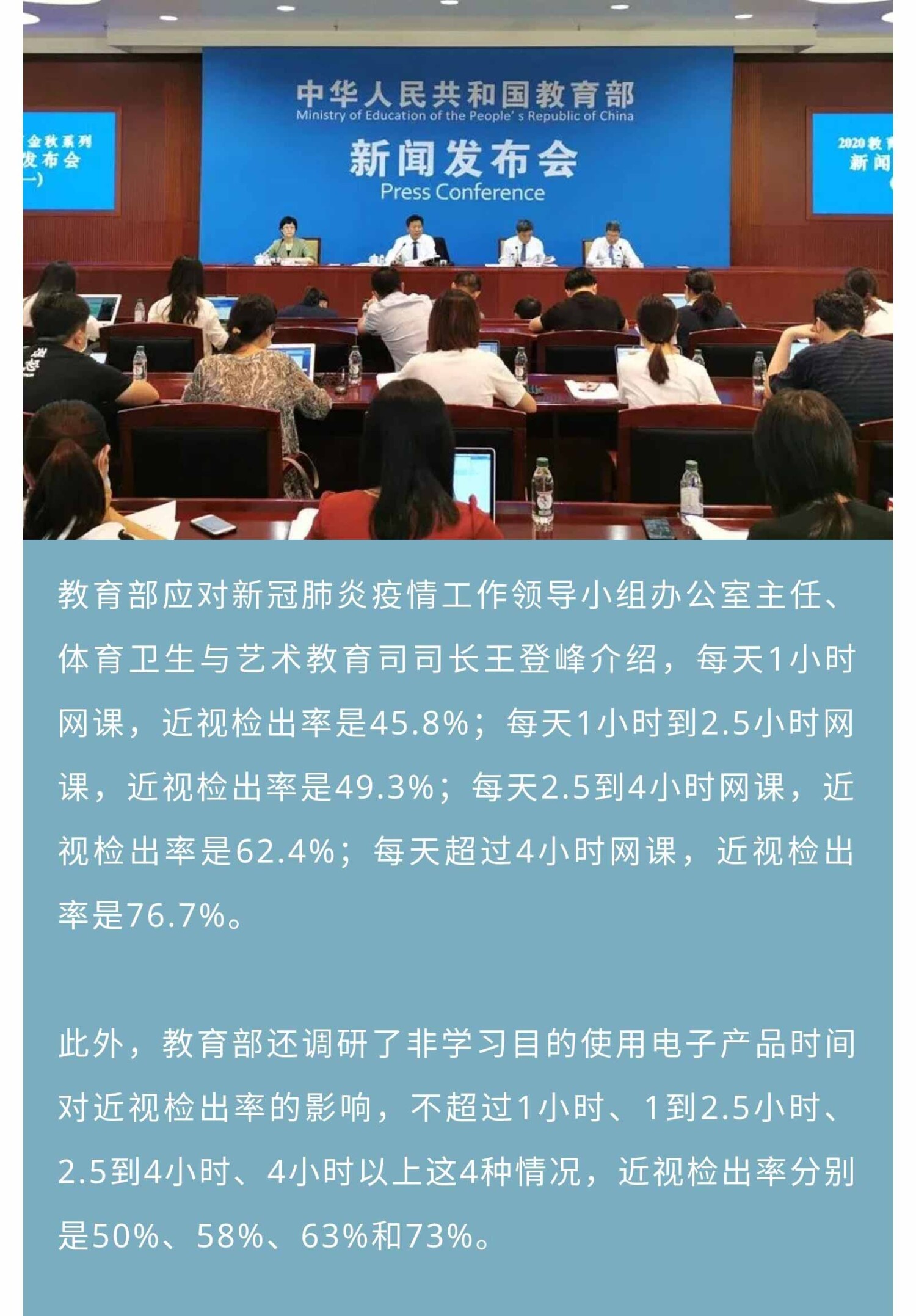 开学近视防控，教育部：半年来学生近视率增加了11.7%_02.jpg